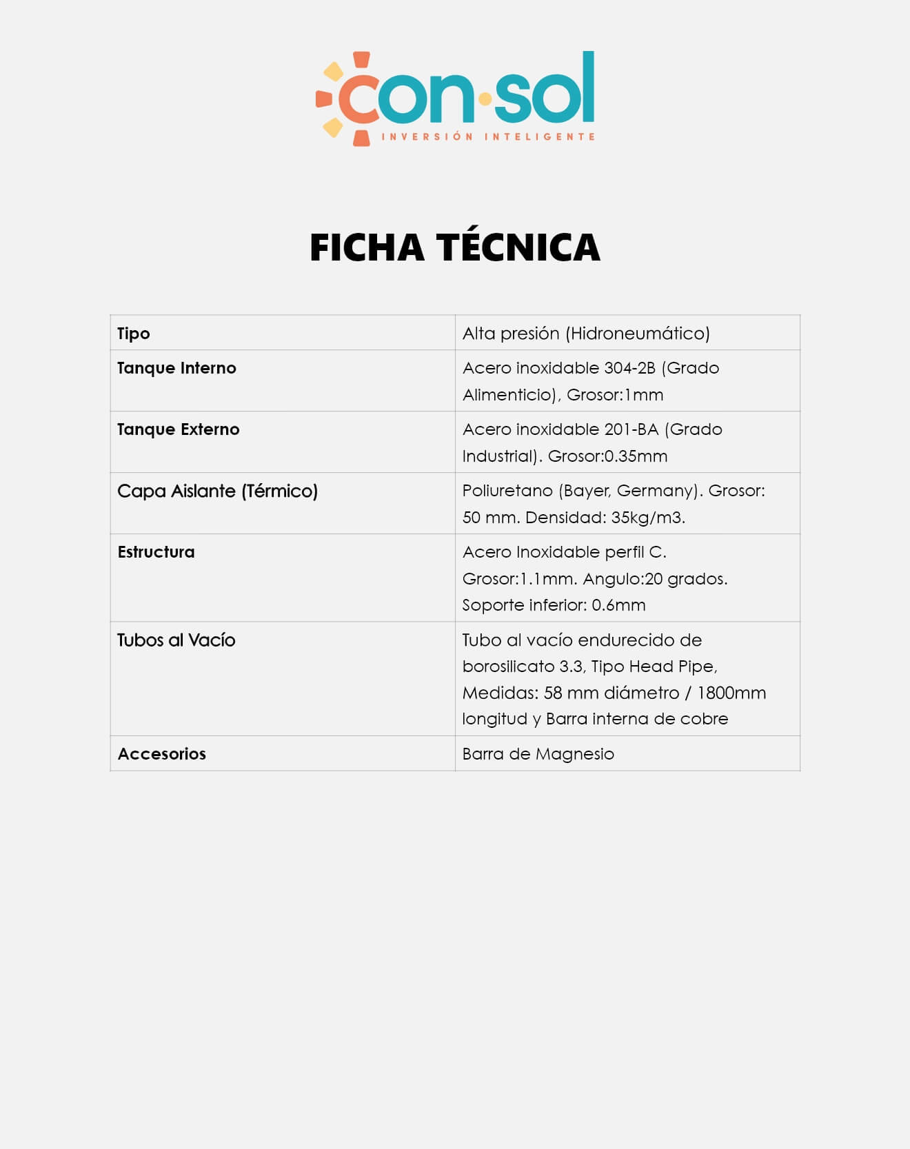Consol Ficha técnica
